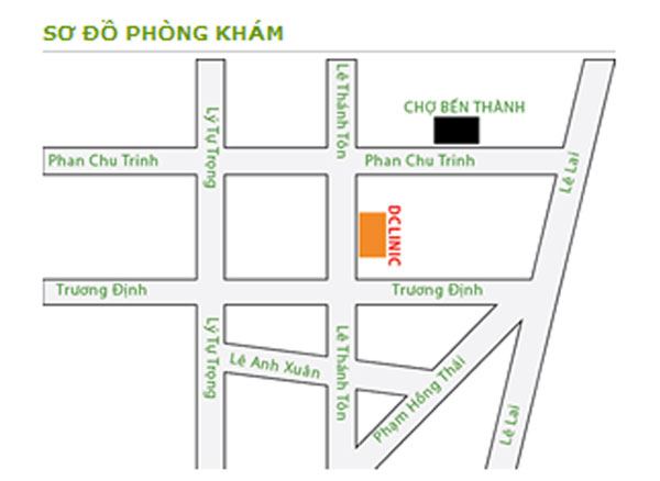 Bản đồ phòng khám